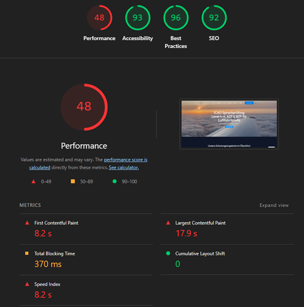 Strato WordPress Hosting Basic