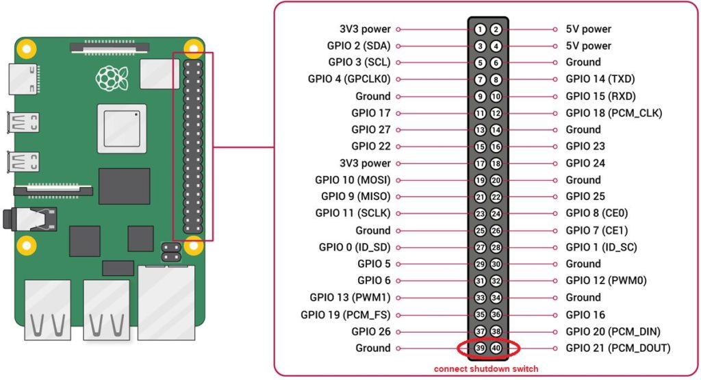 Connect Shutdown Switch to Raspberry PI3B GPIO Pins