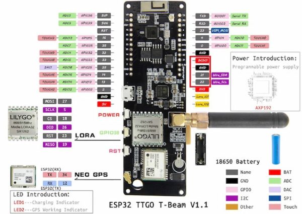 How to add a pressure altitude sensor to a T-Beam (ESP32)? | 📡 Dross ...