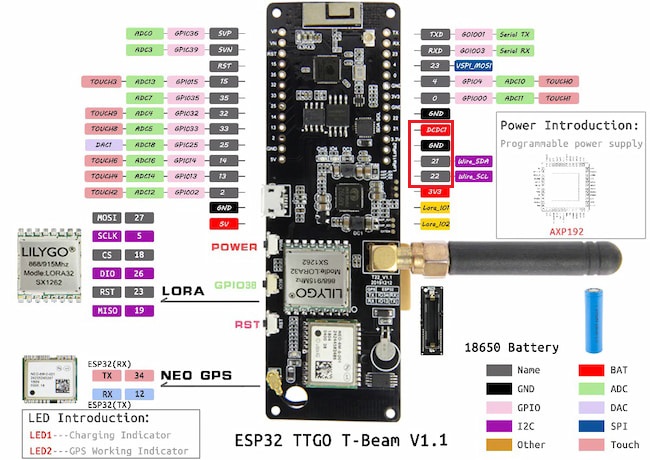 how to add pressure sensor to TTGO T-Beam (ESP32)